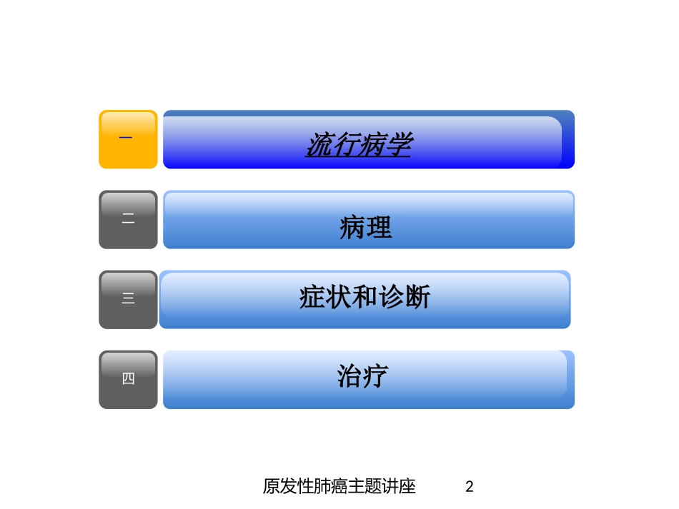 原发性肺癌主题讲座培训课件.pptx_第2页