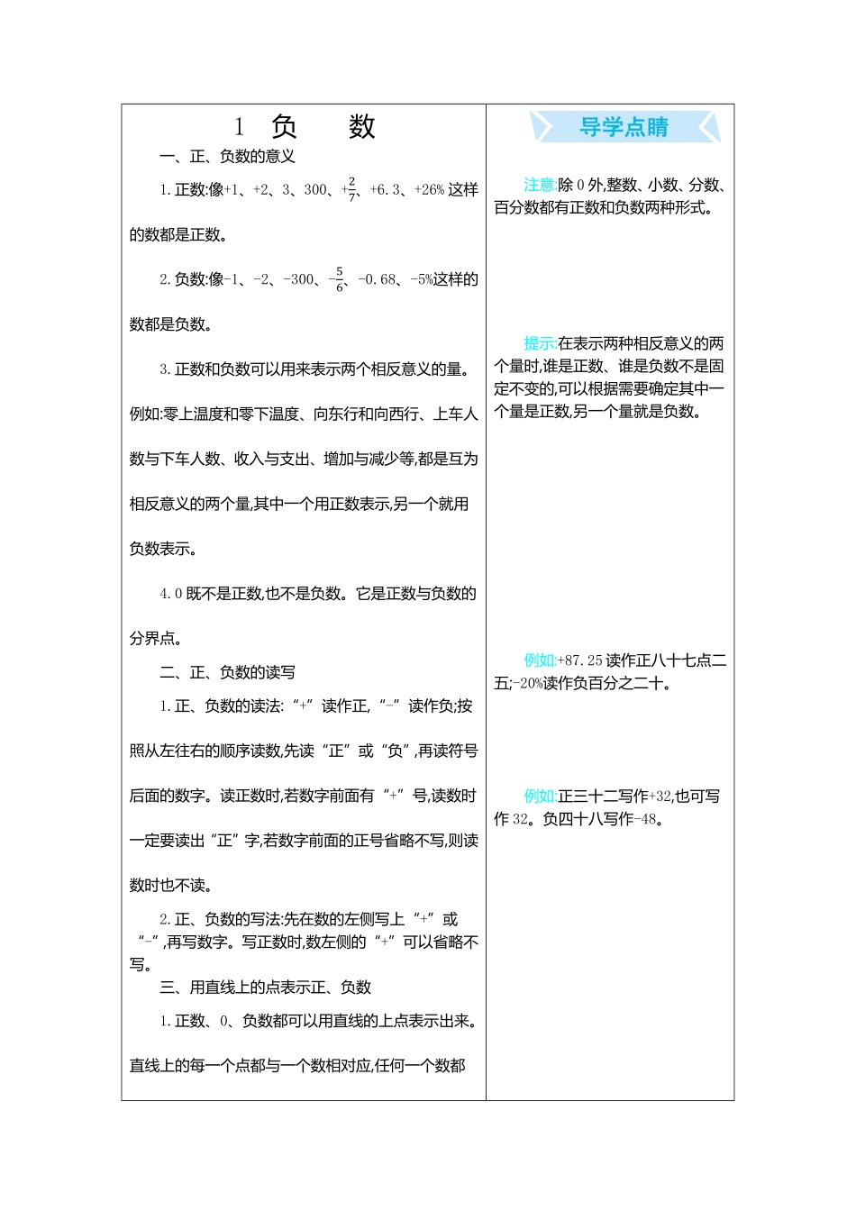 人教版小学五年级数学上册 1  负数 含答案.pdf_第2页