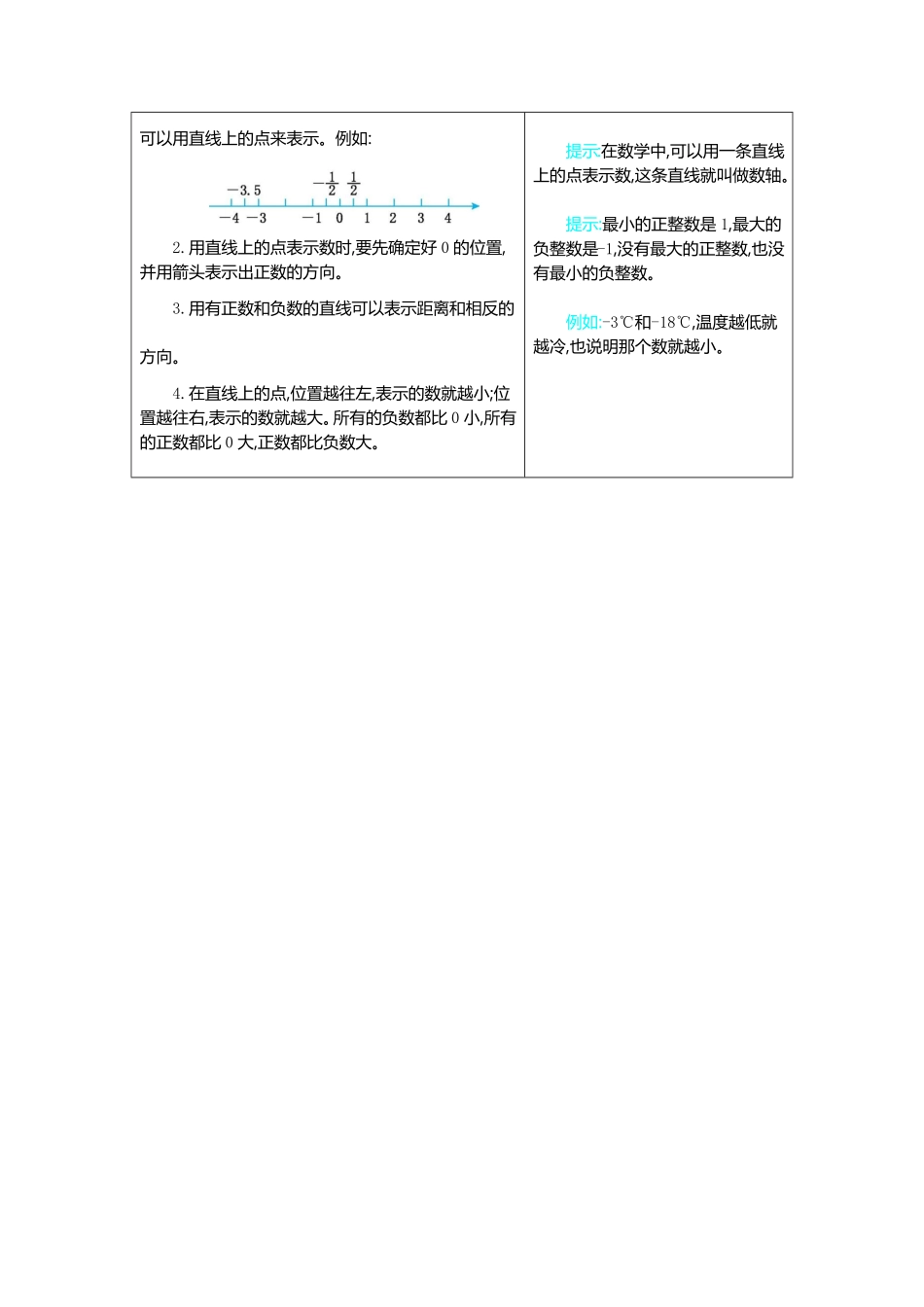 人教版小学五年级数学上册 1  负数 含答案.pdf_第3页