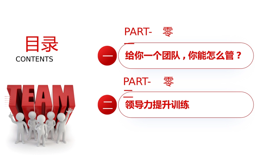 团队建设团队管理培训21.pptx_第2页
