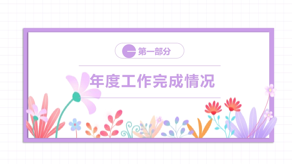 商务客服年终总结1.pptx_第3页