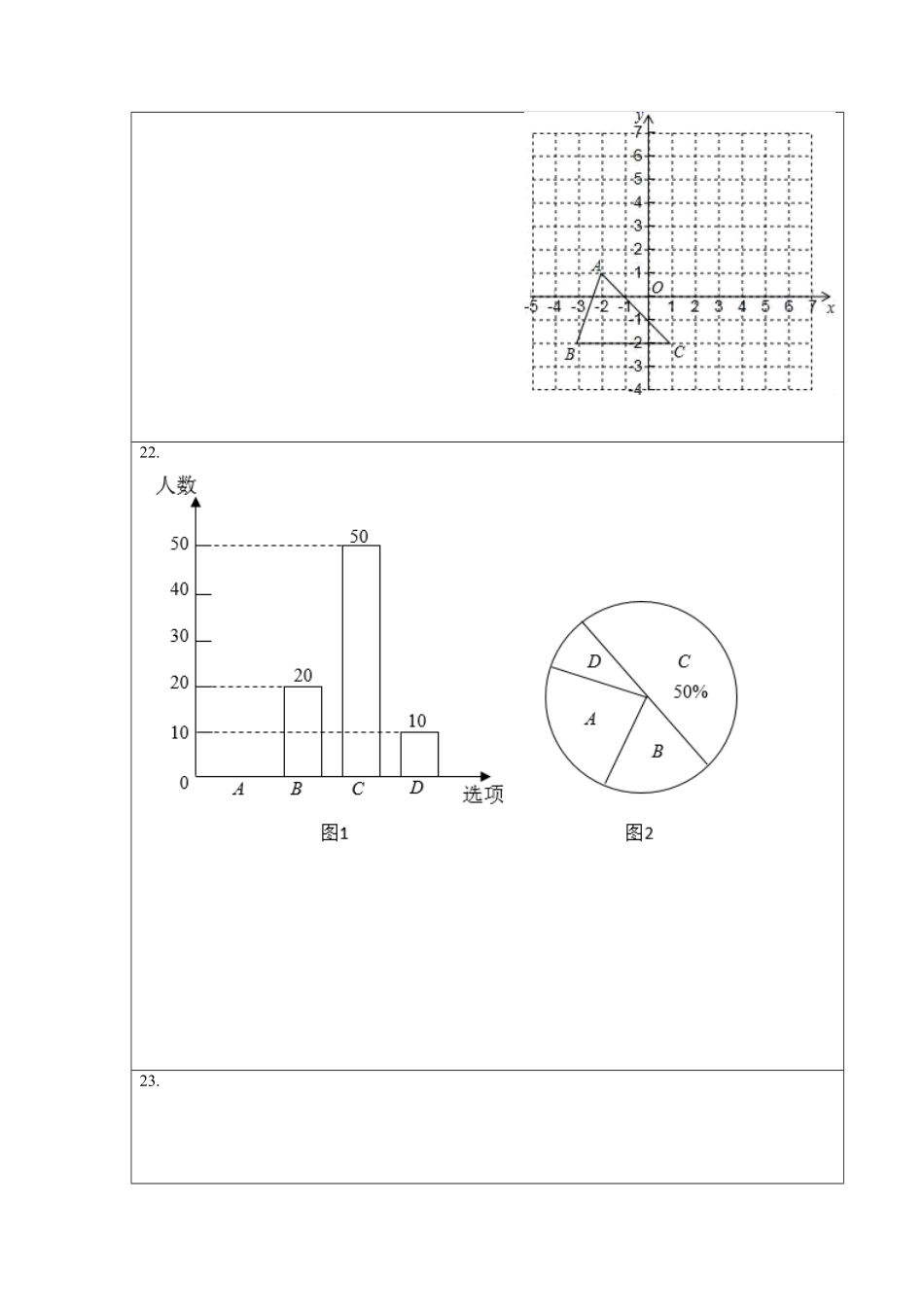 部编数学七年级下册期末押题卷【单元测试】人教版答题纸含答案.pdf_第2页