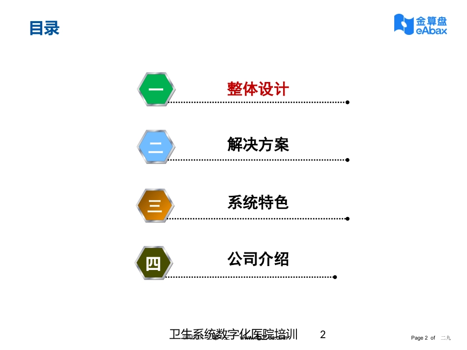 卫生系统数字化医院培训培训课件.pptx_第2页