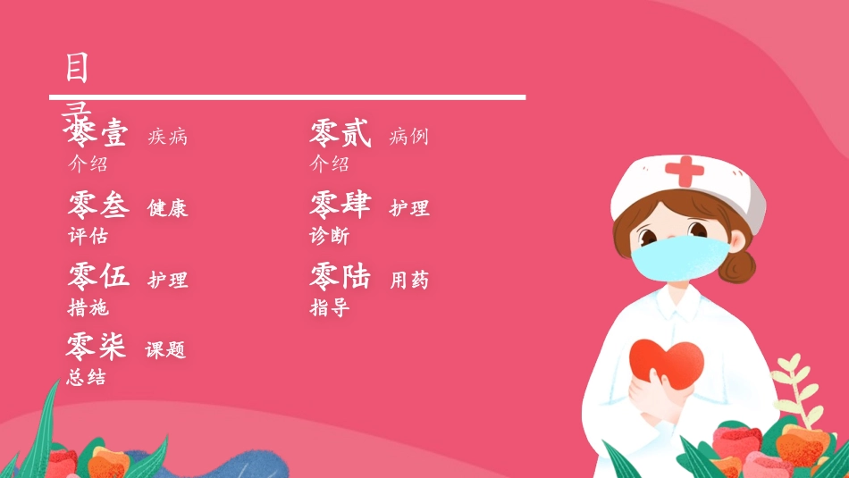 妊娠合并贫血的护理2.pptx_第2页