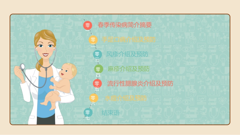 预防传染病防治知识班会-两篇61.pptx_第2页