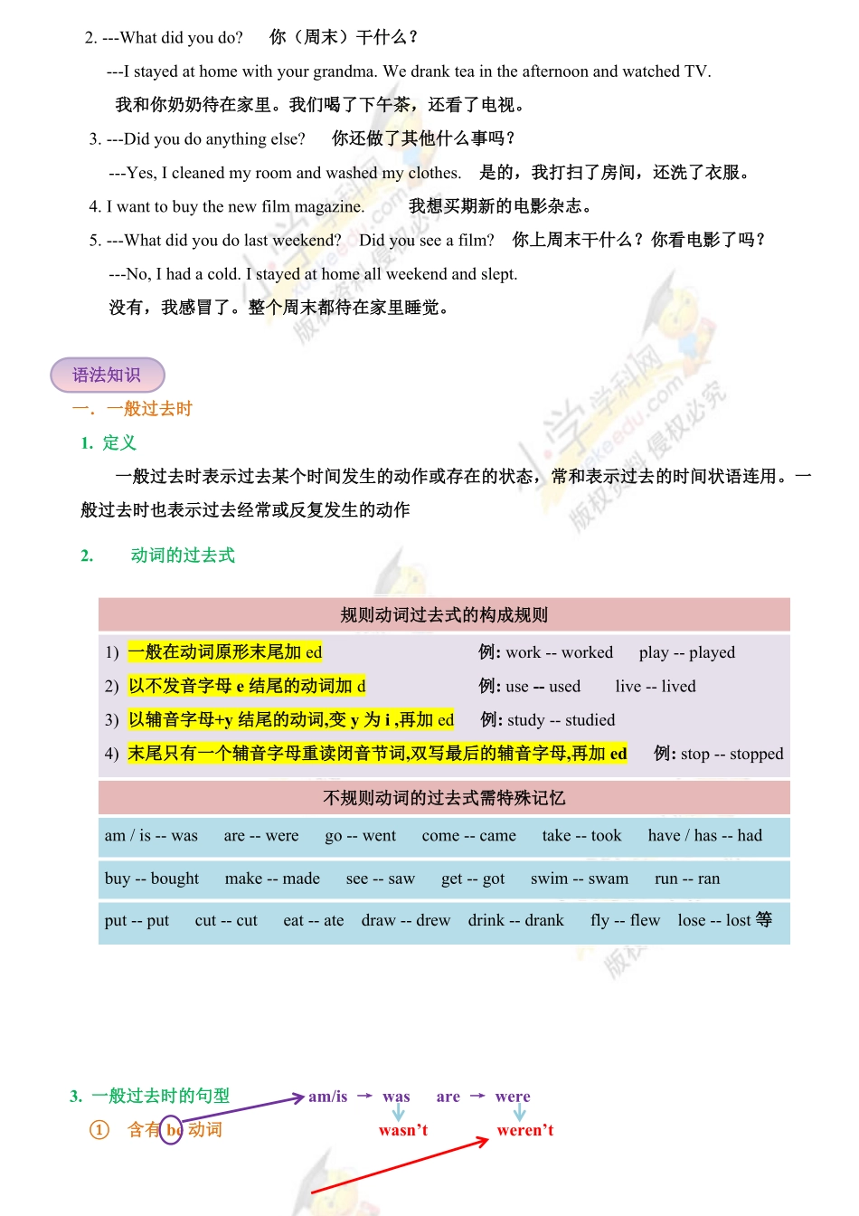 人教PEP版英语【单元考点梳理】六年级下册知识点总结归纳Unit2Lastweekendpep含答案.pdf_第2页