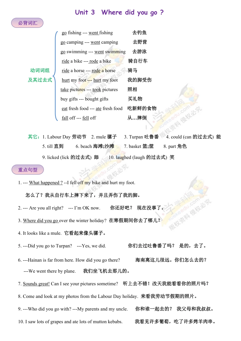 人教PEP版英语单元考点梳理六年级下册知识点总结归纳Unit3Wheredidyougopep含答案.pdf_第1页