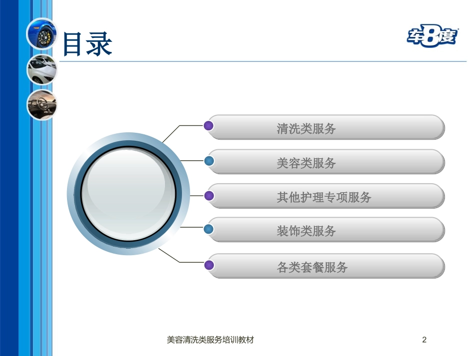 美容清洗类服务培训教材培训课件.pptx_第2页