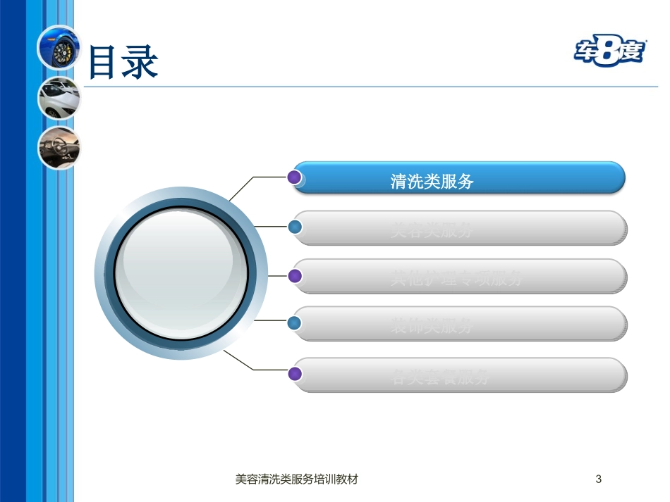 美容清洗类服务培训教材培训课件.pptx_第3页