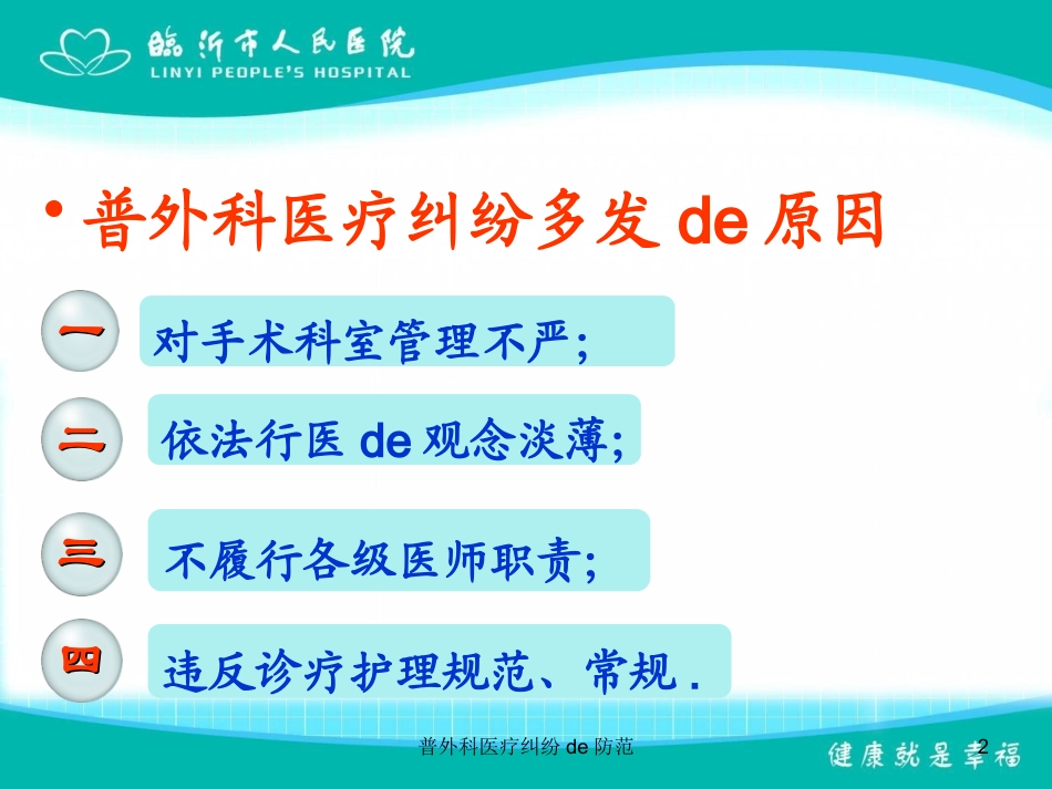 普外科医疗纠纷的防范培训课件.pptx_第2页
