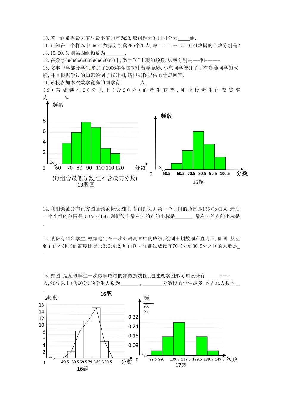 河南周口七年级下册数学第十章第二节试卷及答案人教版.pdf_第1页