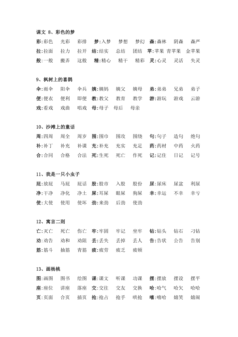部编二年级语文下册生字组词.pdf_第3页