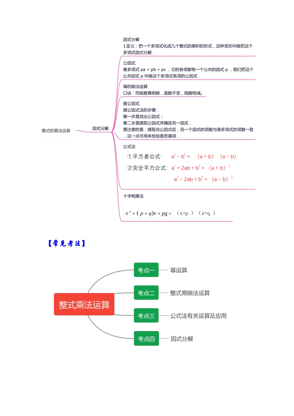 部编数学八年级上册【满分秘诀】专题07整式乘法运算考点突破解析版含答案.pdf_第2页