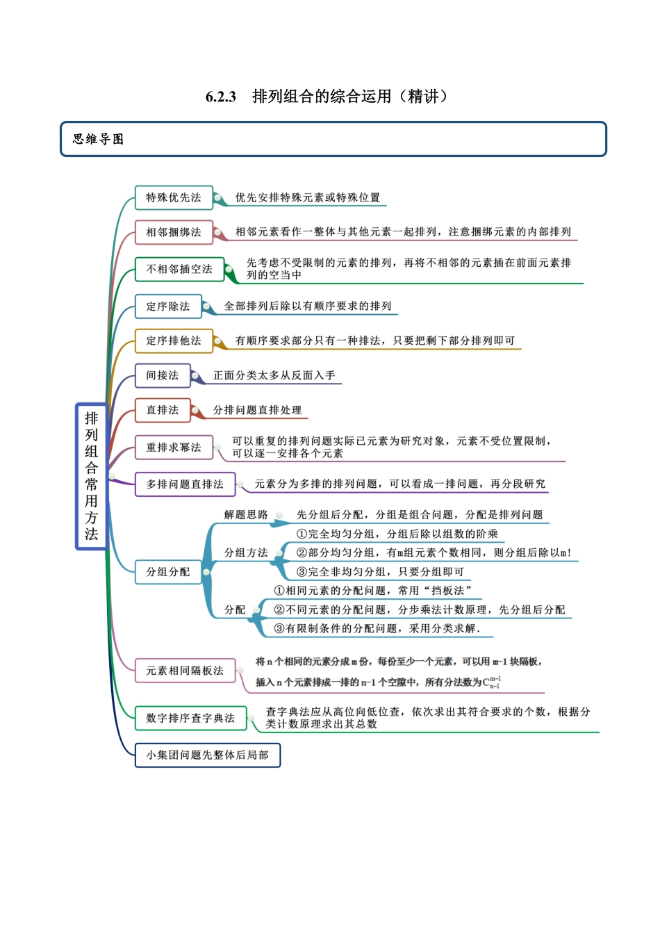 高中试卷-6.2.3 排列组合的综合运用精讲(含答案).pdf_第1页