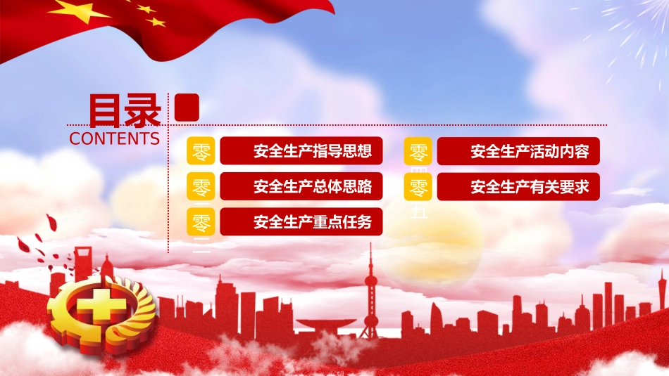 安全生产月基本知识培训114.pptx_第2页