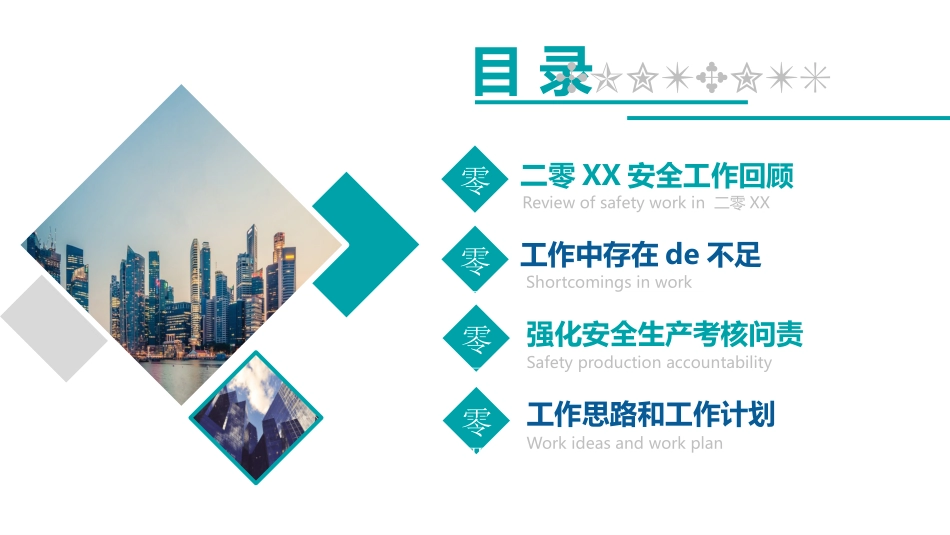 安全生产工作汇报3.pptx_第2页