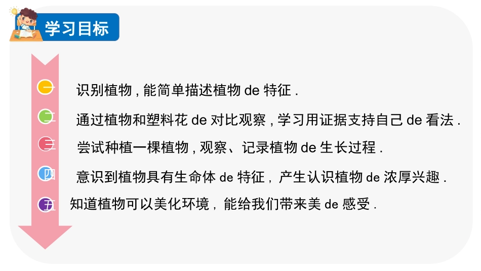 科版一年级科学上册《我们知道的植物》课件1.pptx_第2页