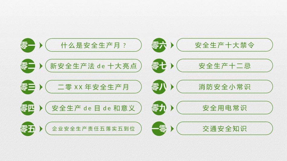 安全生产月基本知识培训343.pptx_第3页