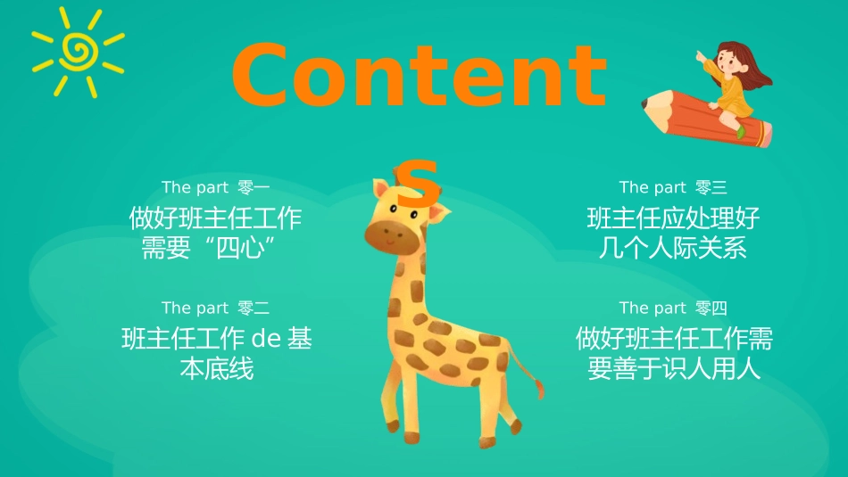 班主任工作经验交流75.pptx_第2页