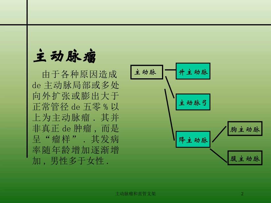 主动脉瘤和直管支架培训课件.pptx_第2页