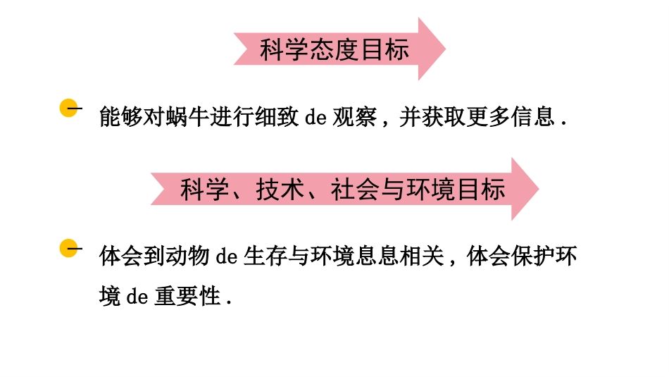 教科版一年级科学下册《给动物建个“家”》1.pptx_第3页