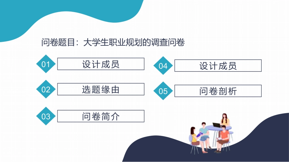 大学生职业规划的调查问卷.pptx_第2页
