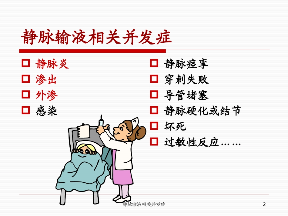 静脉输液相关并发症培训课件.pptx_第2页