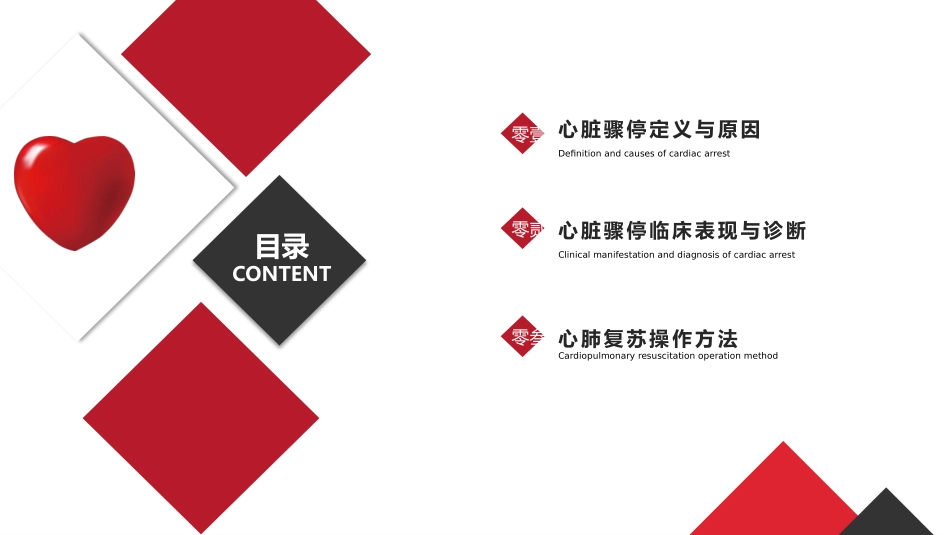急诊医学心肺复苏2.pptx_第2页