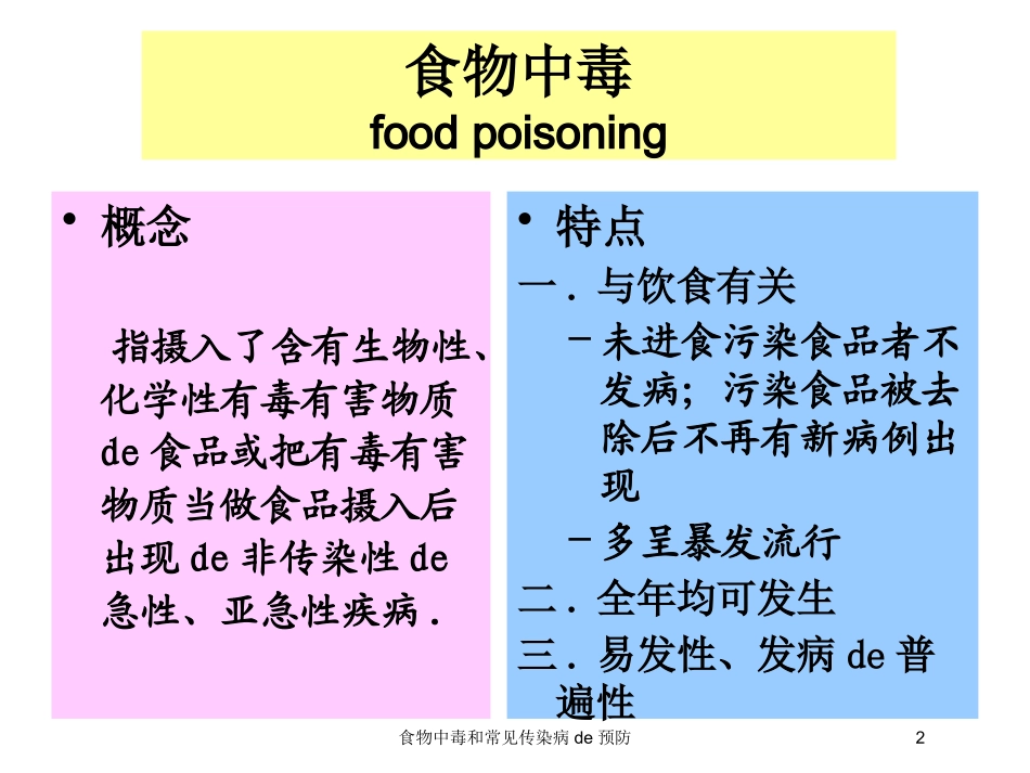 食物中毒和常见传染病的预防培训课件.pptx_第2页