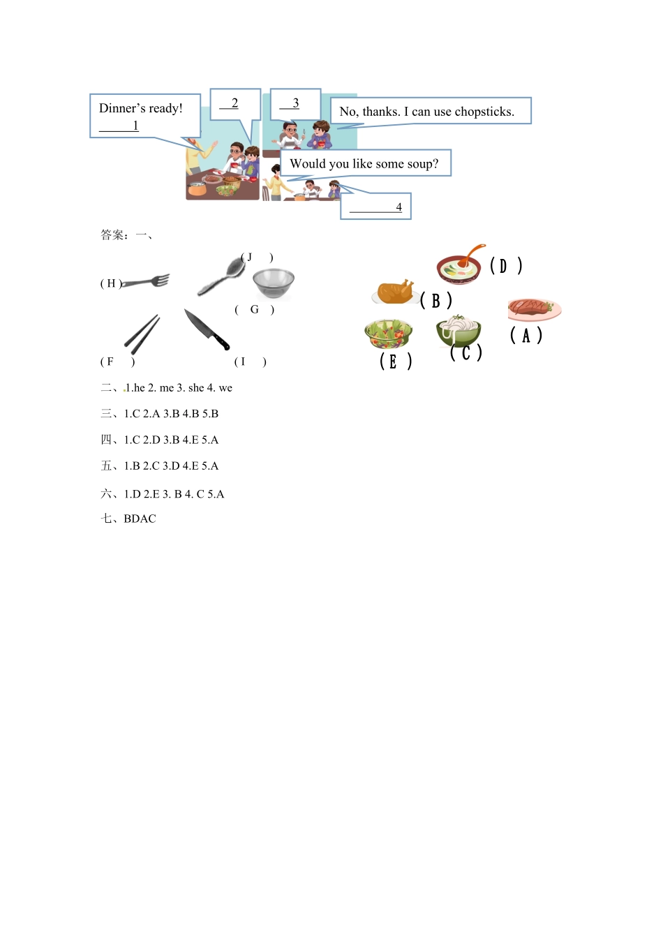 人教PEP版英语笔试基础卷四年级上册单元测-Unit5word含答案含答案.pdf_第3页