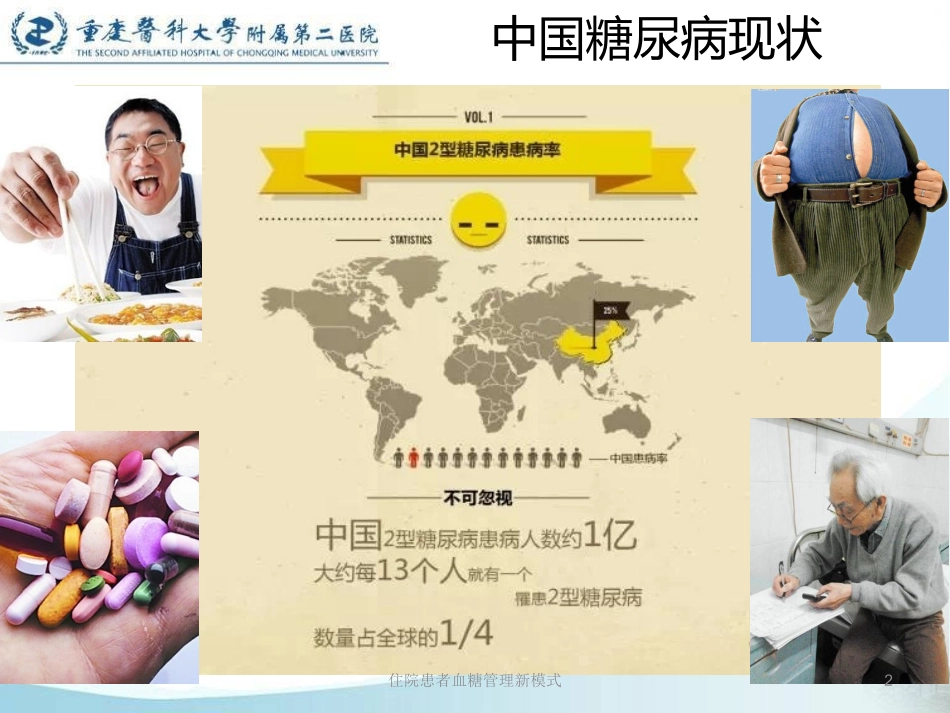 住院患者血糖管理新模式培训课件.pptx_第2页