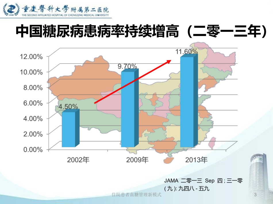 住院患者血糖管理新模式培训课件.pptx_第3页