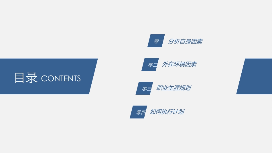 大学生职业规划98.pptx_第2页