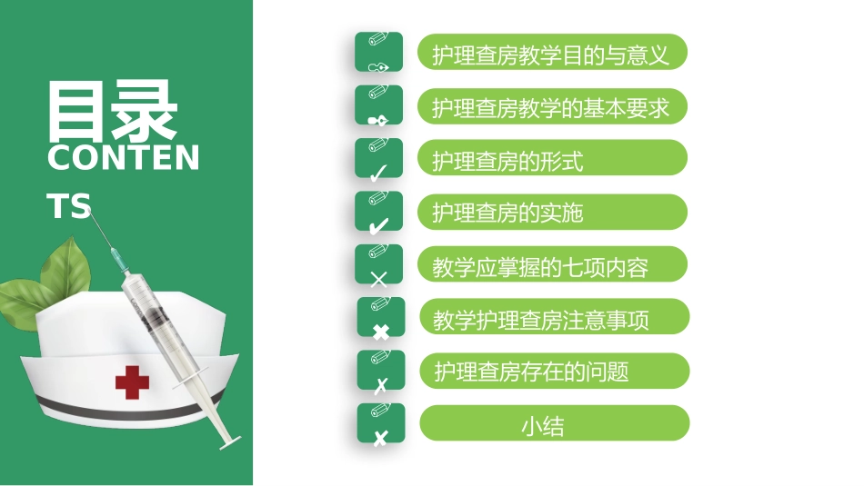 护理查房教学3.pptx_第2页