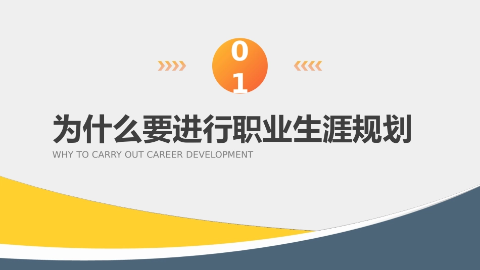 职业生涯规划5.pptx_第3页