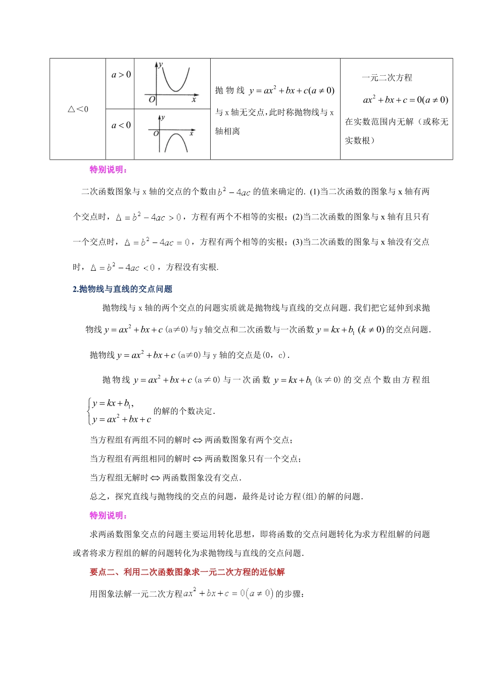 部编数学九年级上册22.28二次函数与一元二次方程知识讲解人教版含答案.pdf_第2页