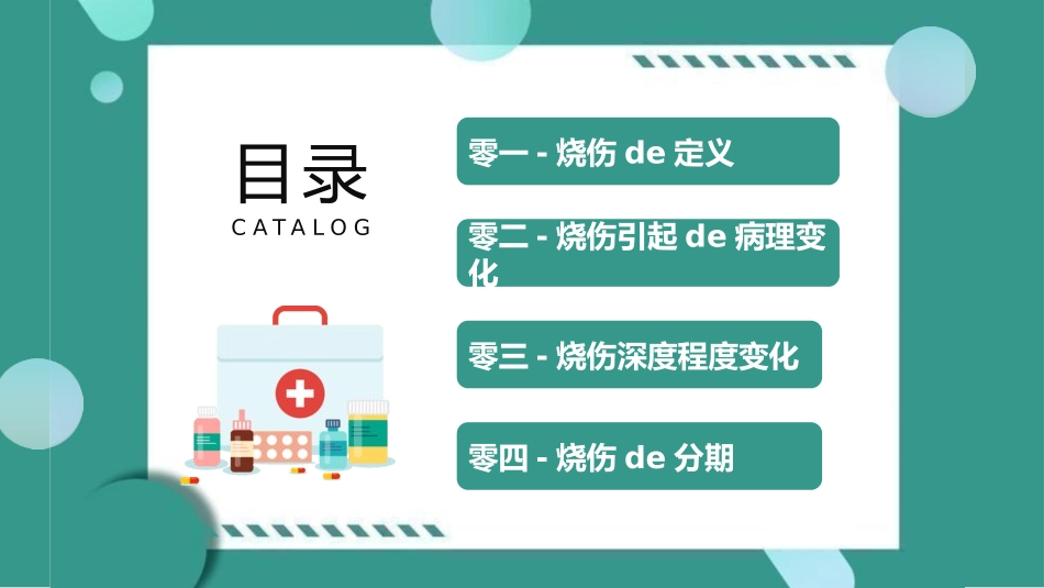 绿色烧伤病人护理教学查房知识培训模板.pptx_第2页