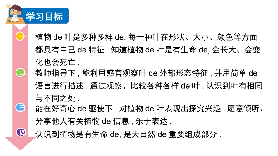 科版一年级科学上册《观察叶》优秀课件1.pptx_第2页
