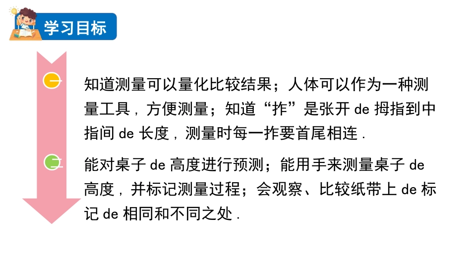 教科版一年级科学上册《用手来测量》课件1.pptx_第2页
