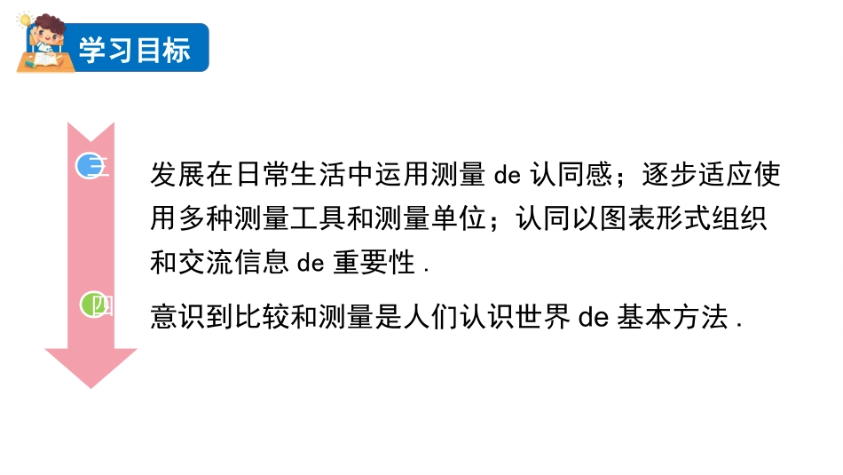 教科版一年级科学上册《用手来测量》课件1.pptx_第3页