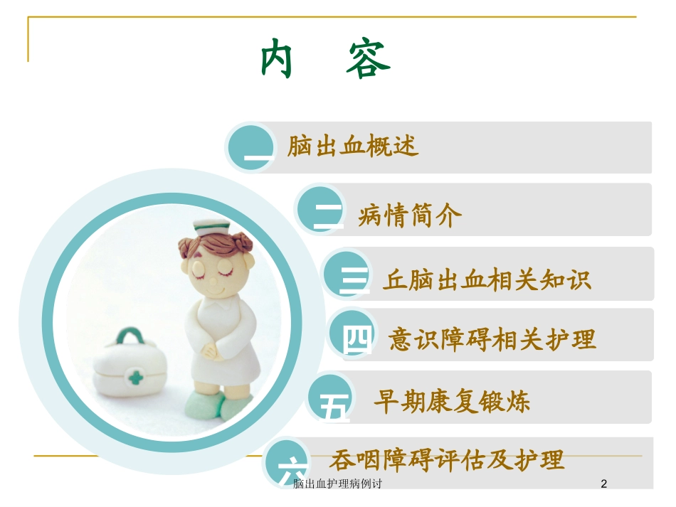 脑出血护理病例讨培训课件.pptx_第2页