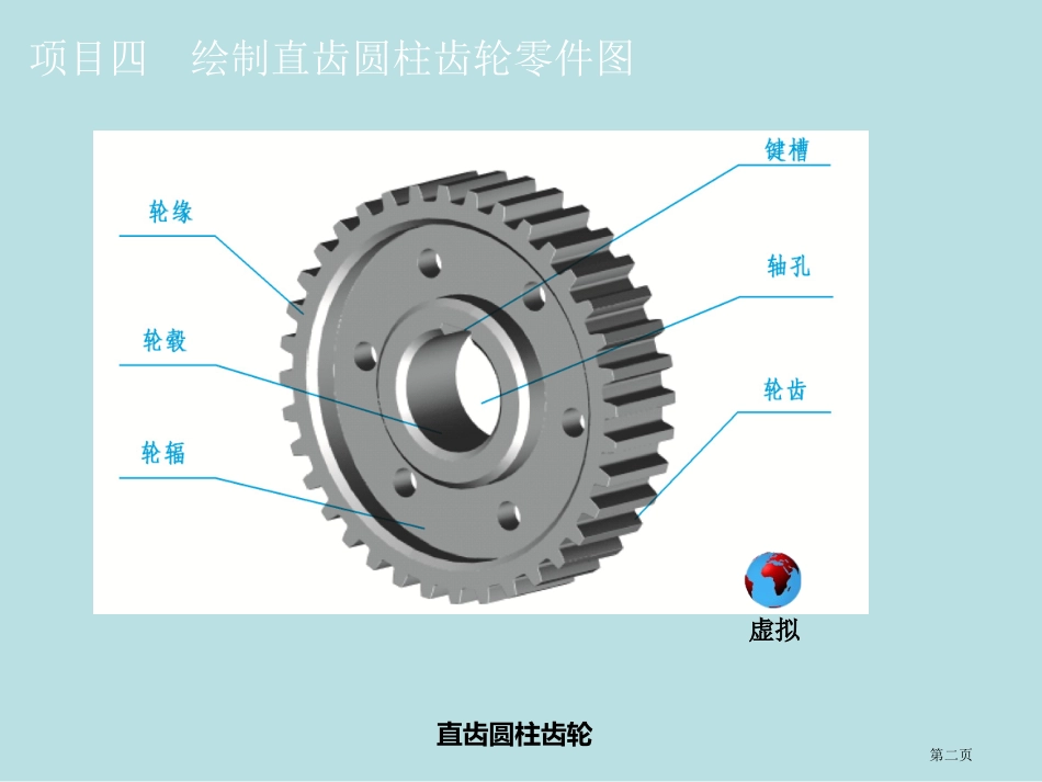 项目四绘制直齿圆柱齿轮零件图名师优质课赛课一等奖市公开课获奖课件.pptx_第2页
