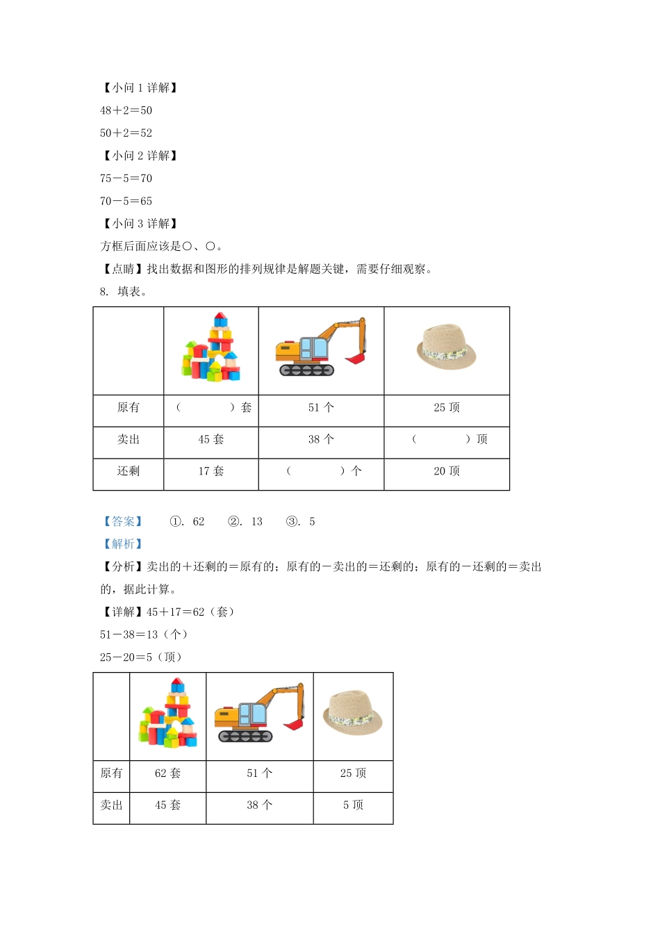 2021-2022学年江苏省淮安市淮安区一年级下册数学月考试题及答案.pdf_第3页