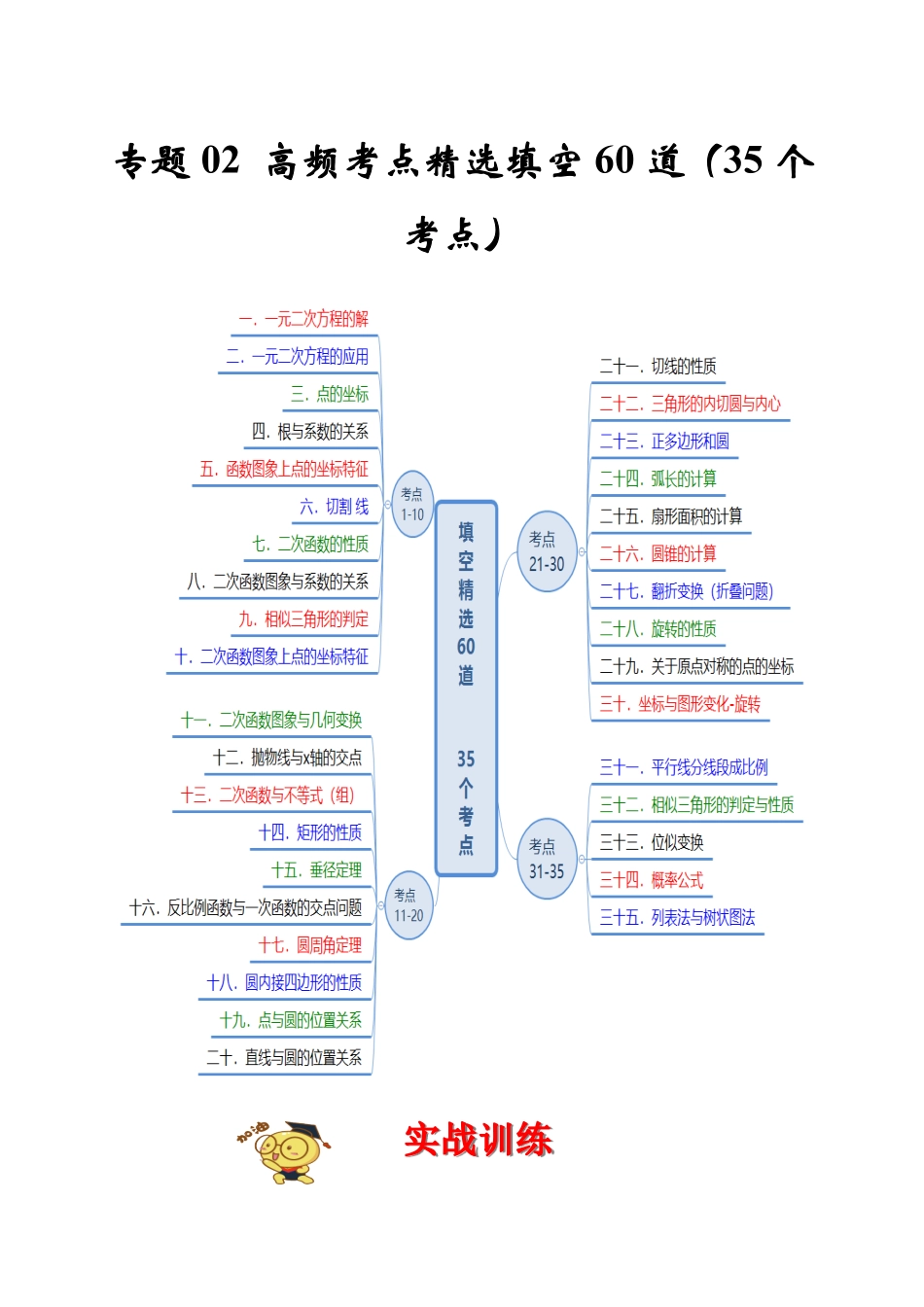 部编数学九年级上册专题02高频考点精选填空60道35个考点解析版含答案.pdf_第1页