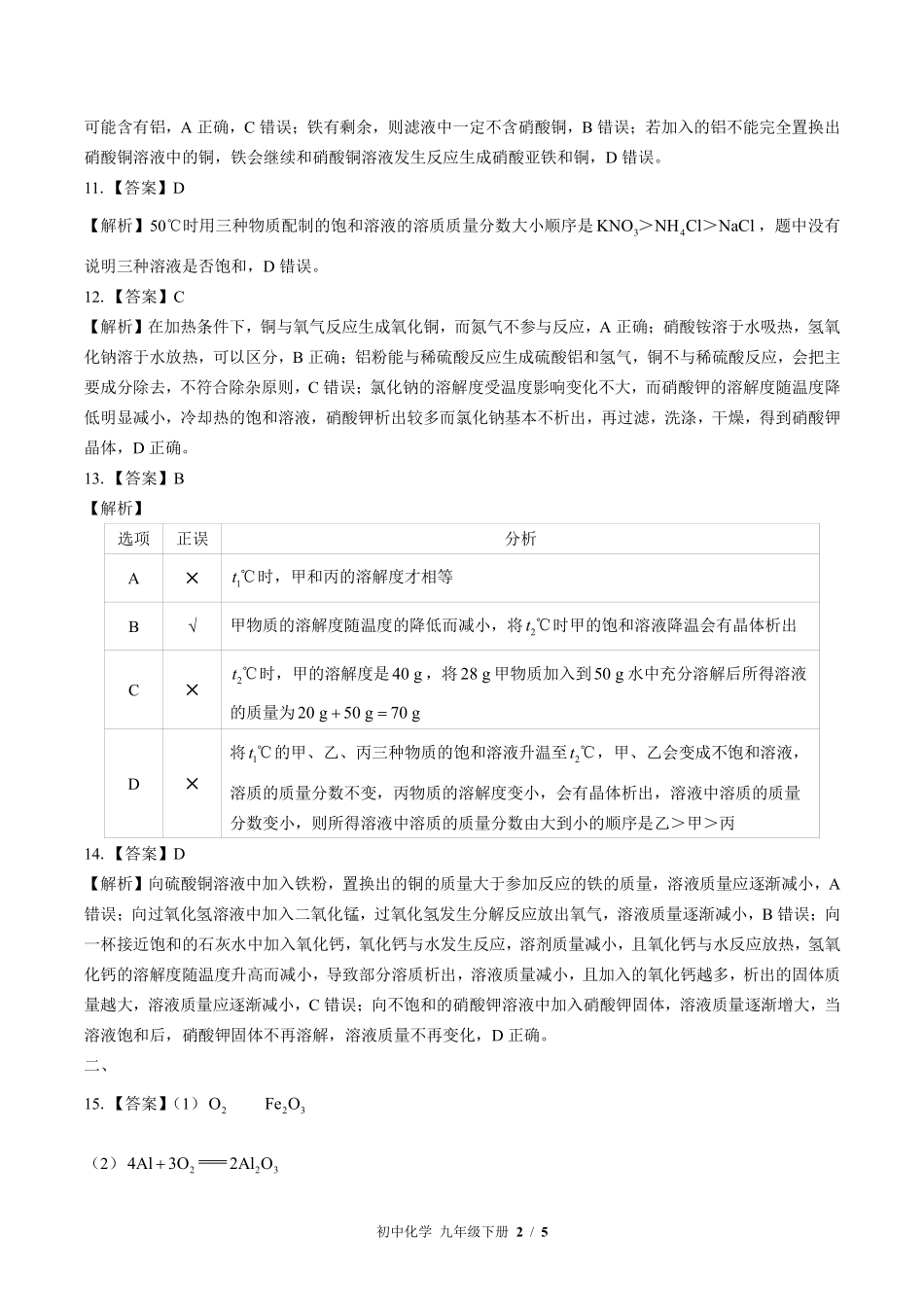 科粤版-初中化学九年级下册期中测试试卷01含答案在前.pdf_第2页