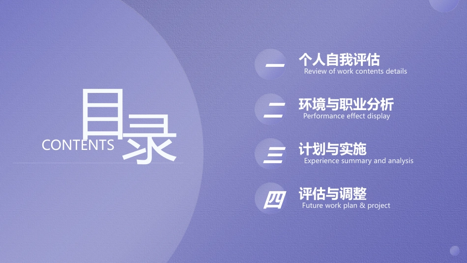 大学生职业规划2.pptx_第2页