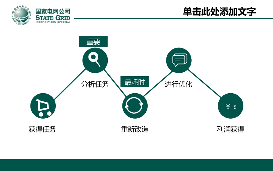 电网行业工作汇报模板138.pptx_第3页