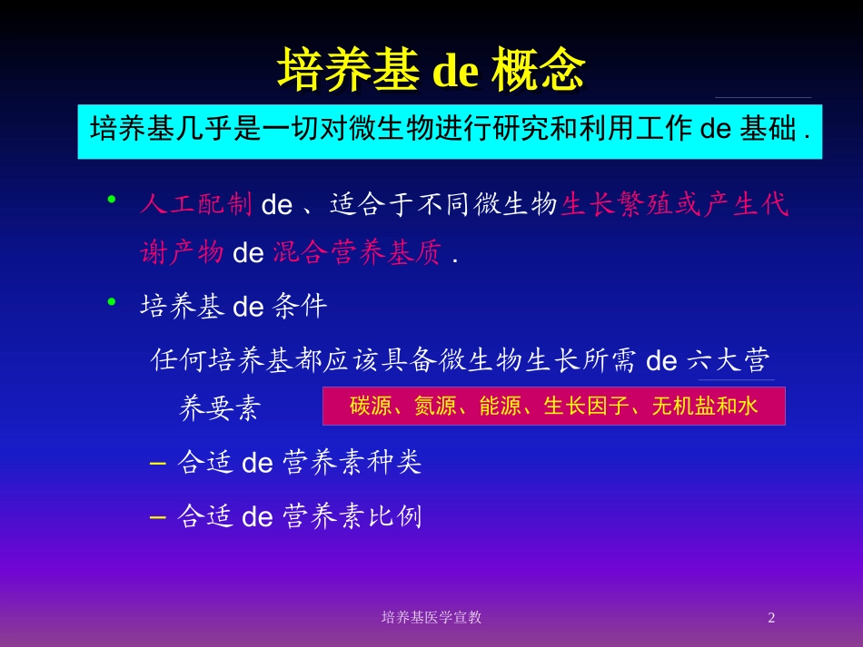 培养基医学宣教培训课件.pptx_第2页