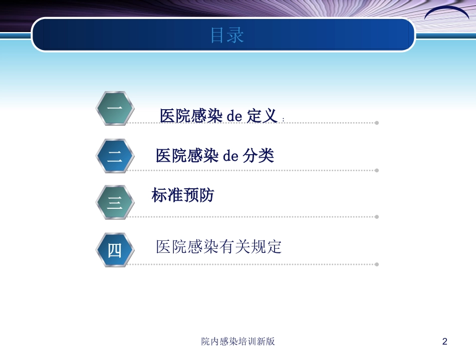 院内感染培训新版培训课件.pptx_第2页