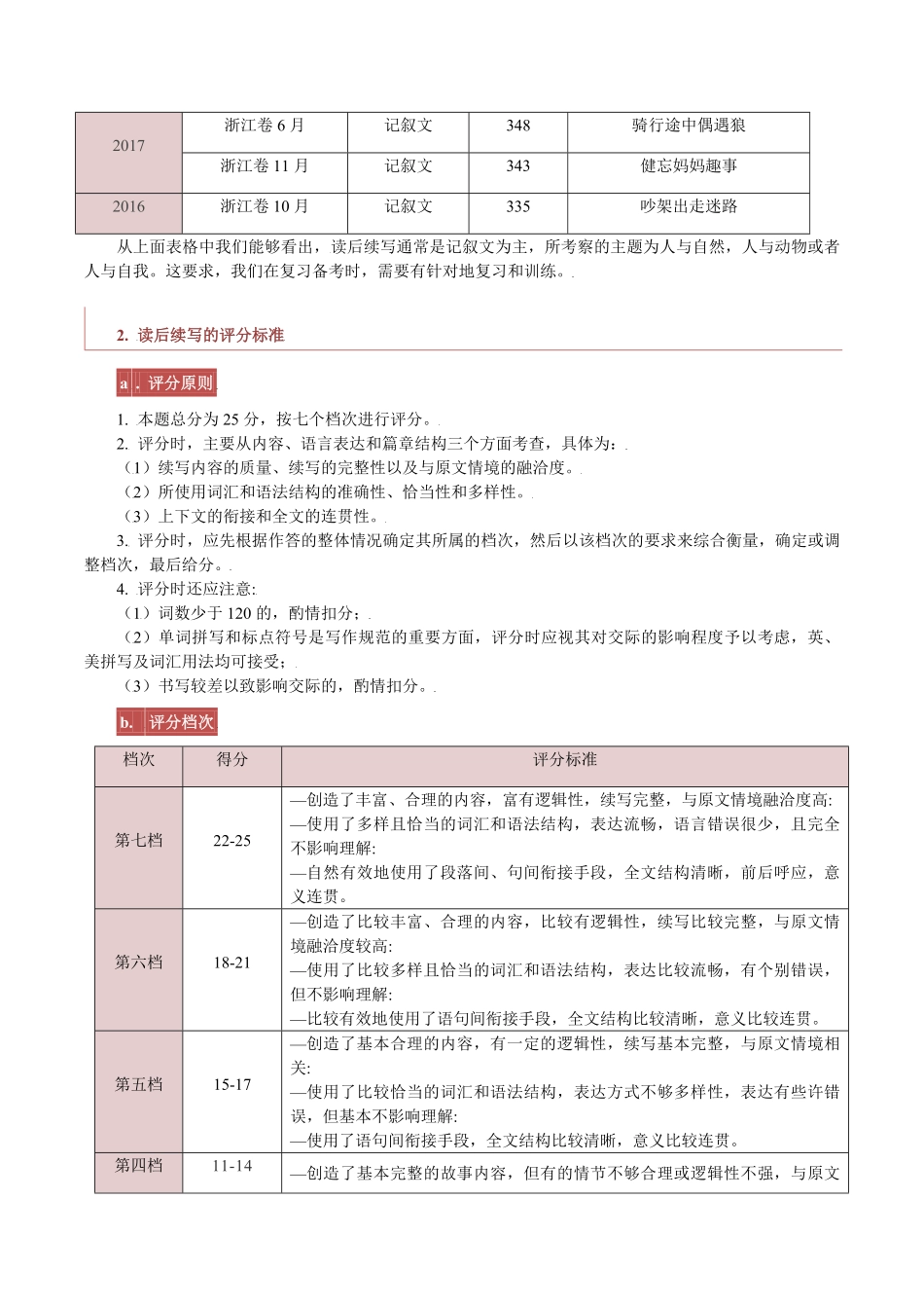 高中英语读后续写作的解题技巧.pdf_第2页